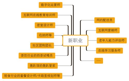 三、 “奇仪”所映射之地理空间范围