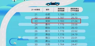 三、三忌须避：规避负面能量场