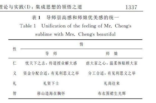 1.2 核心符号解读框架