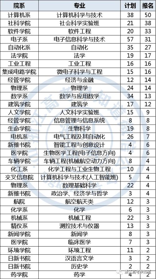 2026年最准确的姓名配对评分方法免费推荐？