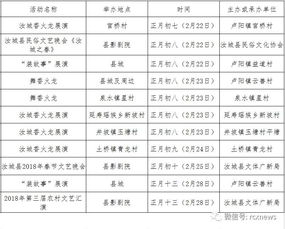 一、 老黄历的概念框架及其历史持续发展延续性