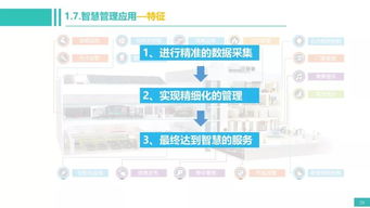 策略一：智慧交通优化千万别在路上浪费时间