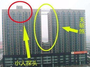 二、  财富积累的流失与商业经营的困境