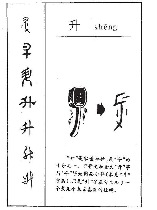 升字五行属什么其寓意是什么？