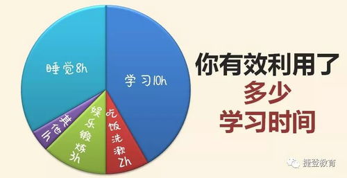 一、 琐事集中处理：化繁为简的古老智慧