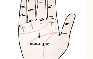 4. 圣母附体？醒醒吧！