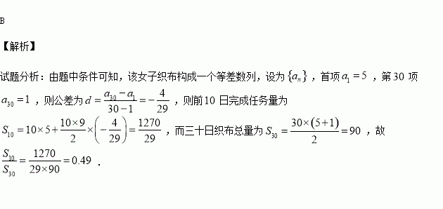 一、