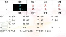 2026年农历三月出生的姓许虎宝宝，在蛇年下半年取名，有没有什么特别的建议？