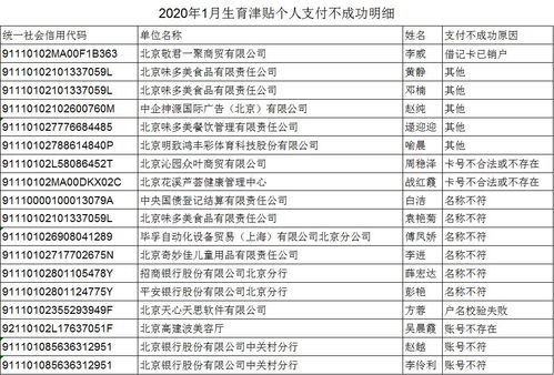 2026年1月有哪些吉日适合生孩子？
