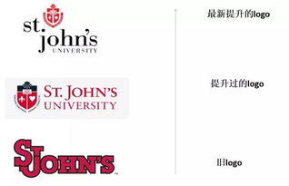 第一步：了解你的目标受众