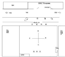 緒論：商業空間營運績效與傳統堪輿智慧之關聯初探