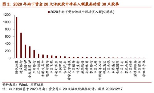 一、  传统择吉观点的解读