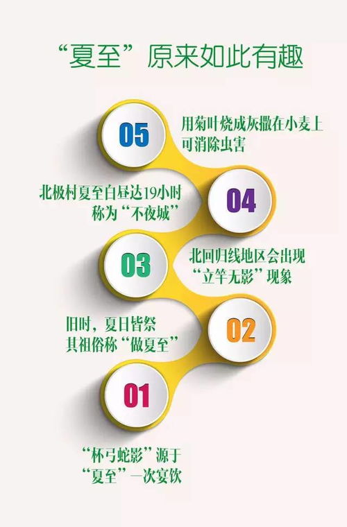 一、 
