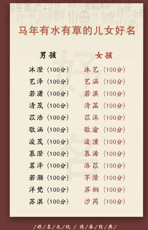 三、  马年起名的常用字与寓意