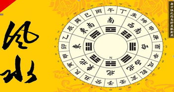 一、风水学理论基础：