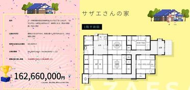 6．家庭生活成员共同居住模式阐释