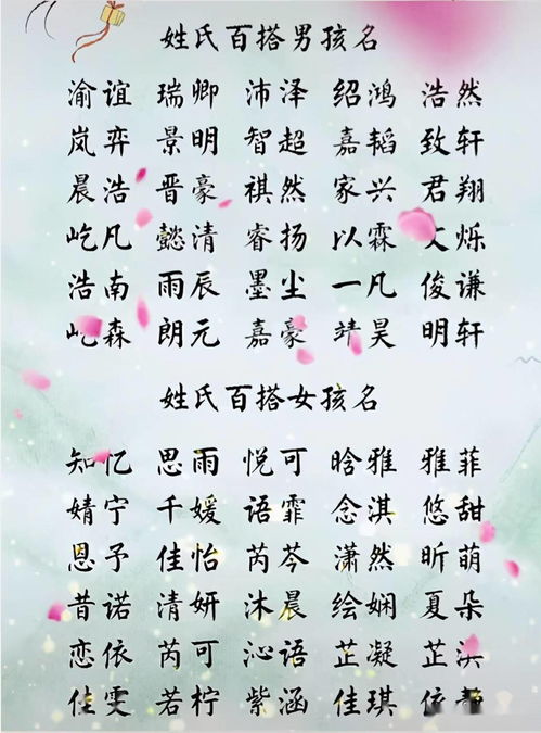 “辉”字起名的乱炖指南（请谨慎参考）