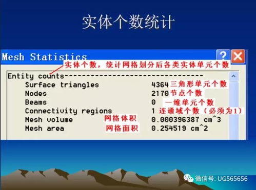 一、 择日原则之宏观框架