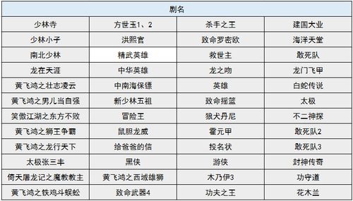 十月黄道吉日概览及其应用原则