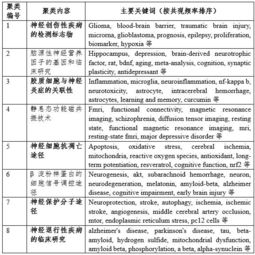 四、 天元一气格局及其贵贱辨析