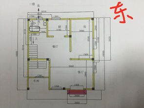二、 公共厕所对住宅风水的潜在影响