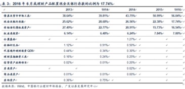 四月份爱情事业财富运势在线测算结果究竟该如何准确解读呢？