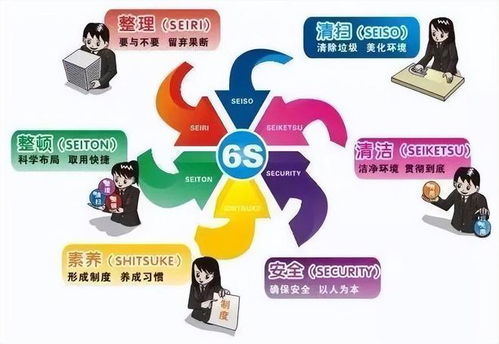 旅行准备：从梦想成真到落地生根