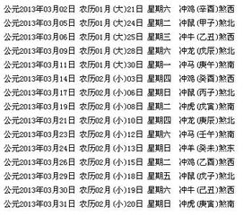 如何测算结婚吉日吉时，并详细解读吉日吉凶？