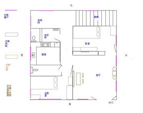 ：住宅门户在风水学中的核心地位及其形制变梗的复杂性