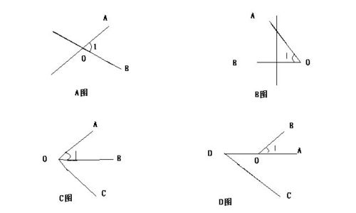 “形”在形法风水中所蕴含的深刻内涵