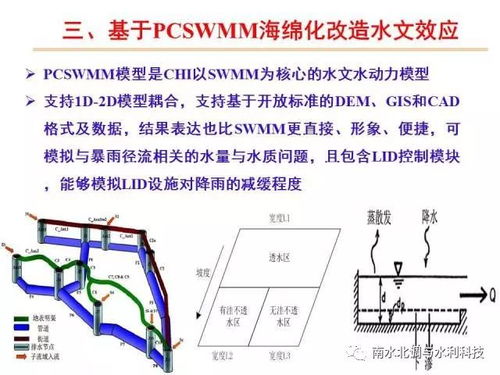 三门布局的负面效应：气流动力学与能量耗散的深度剖析