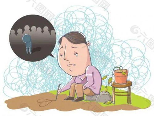 2．弗洛伊德视角下的心理状态机制