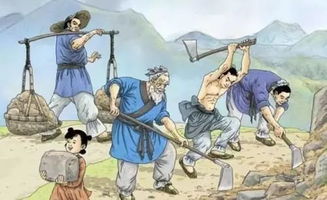 背景概述