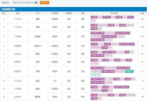 2026年2月和7月建房，分别有哪天是最佳吉日呢？