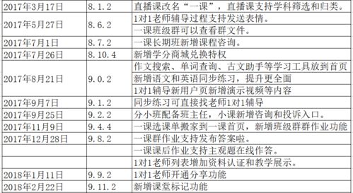 官锦海名字评分分析报告