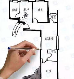 提前防范措施策略：怎样通过合理布置改善劣势格局？