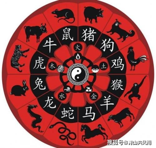 十二生肖中，哪些生肖组合的婚姻幸福标准最高？婚姻幸福的十大生肖是哪些？