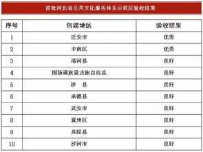 二、  生肖命理与出行宜忌