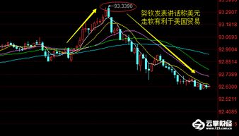 从心理状态学角度看...
