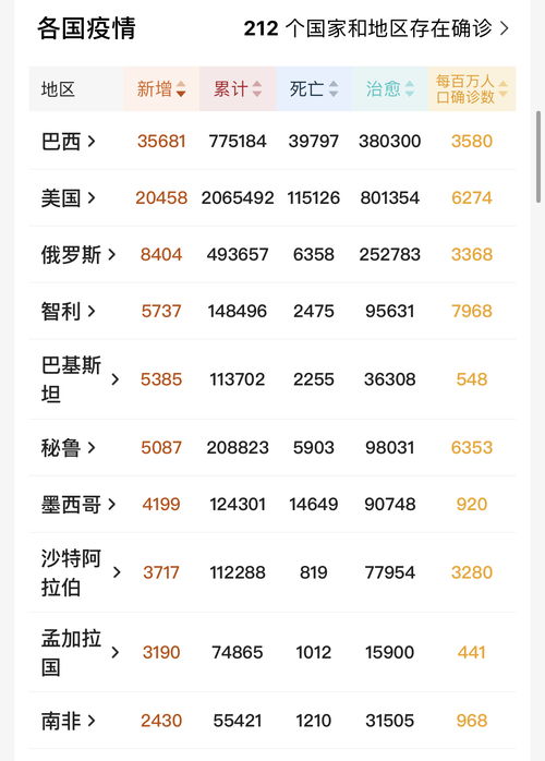 三、  历史持续发展文化底蕴背景：孝道传承与能量通道构建