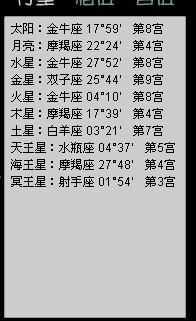 星座元素的运用及其象征意义