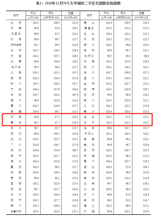 11月份有哪些吉日适合搬新家？