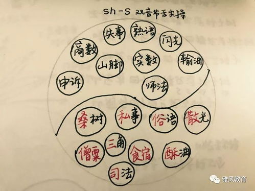 二、五行风水是个啥？能吃吗？