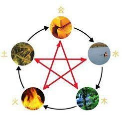 五行穿衣金，五行缺金女性如何通过穿衣来弥补？