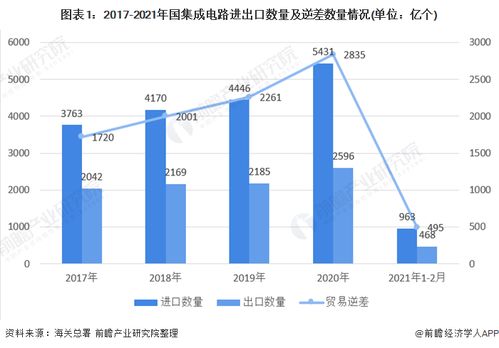 1.2 国学视角下的意识形态投射