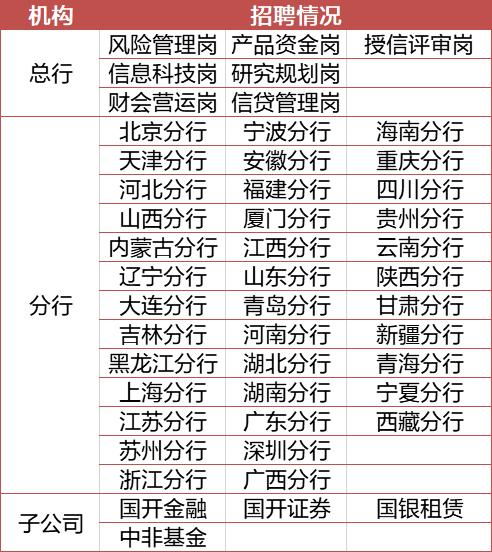 一、 整体运势概述：太岁交织与星曜并行的复合格局