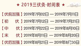 今天是什么时辰，老黄历上今天出生最佳时辰是哪个？