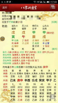 八字中显示资产丰厚的特征有哪些？