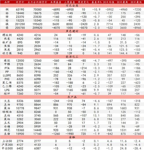 2023年2月15日历法与星象之综合考辨：关于吉日属性及元宵节时令的深度分析报告