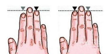 如何根据男女八字搭配，找出旺夫运势的八字组合？